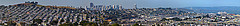 mclaren panoramic vista
